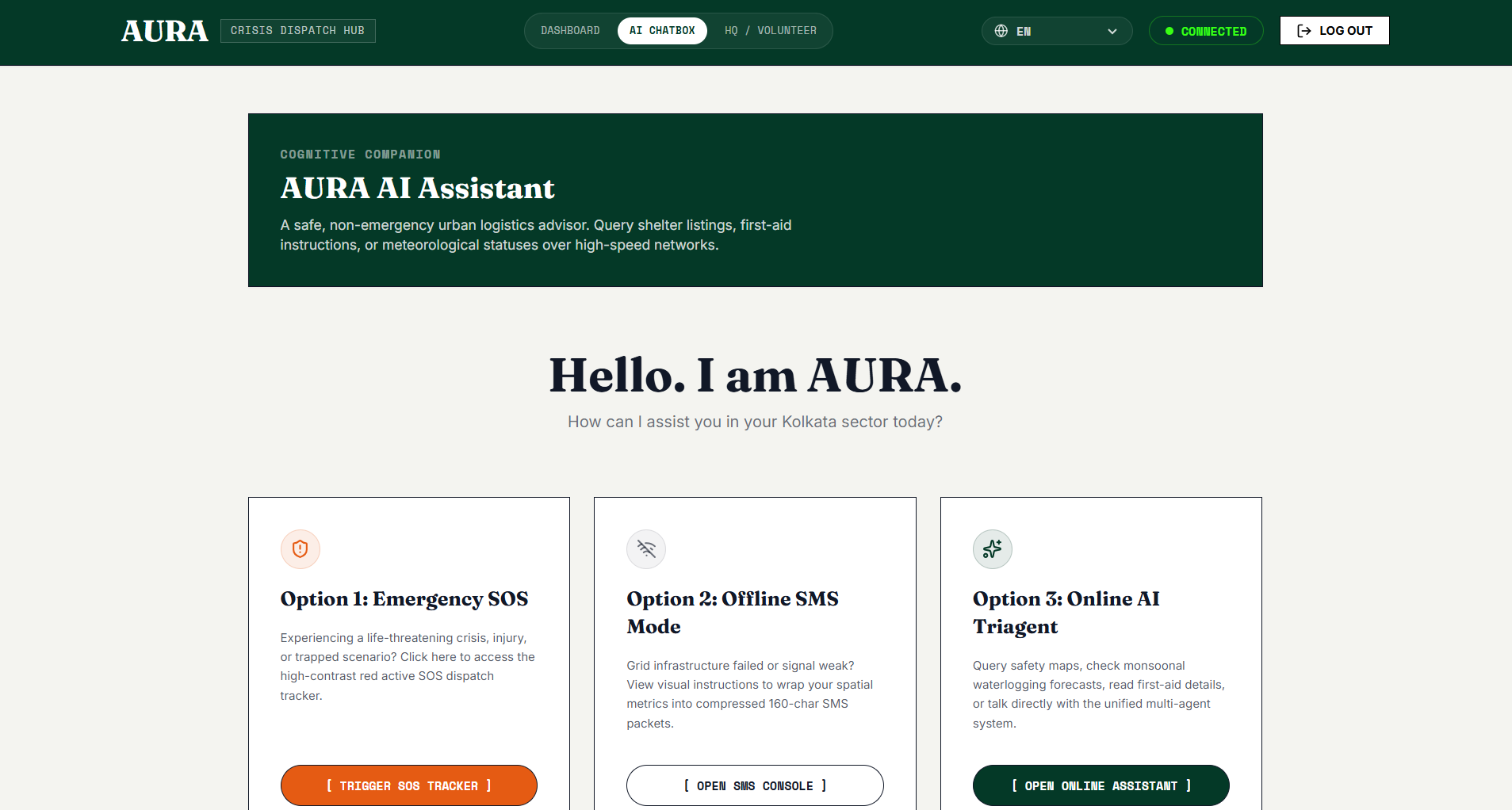 AURA Project